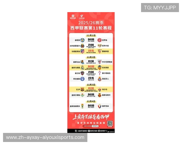 西甲联赛一共比赛轮次详解