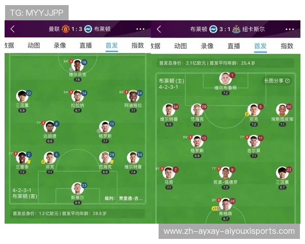 英超布莱顿的赛季表现与球队排名